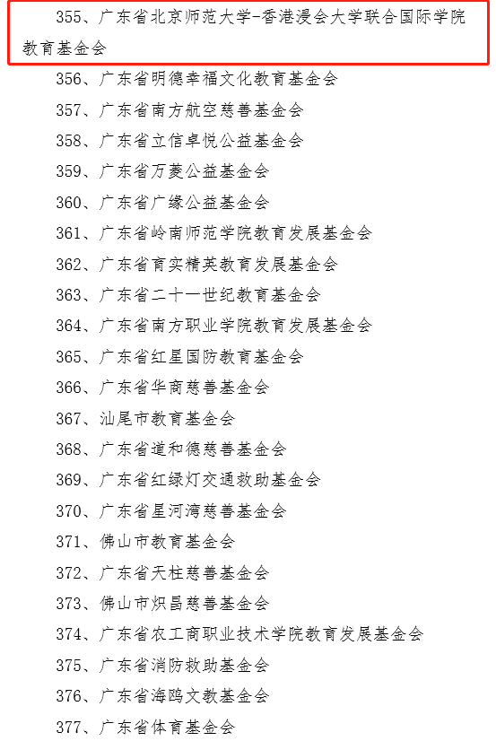 2019 namelist